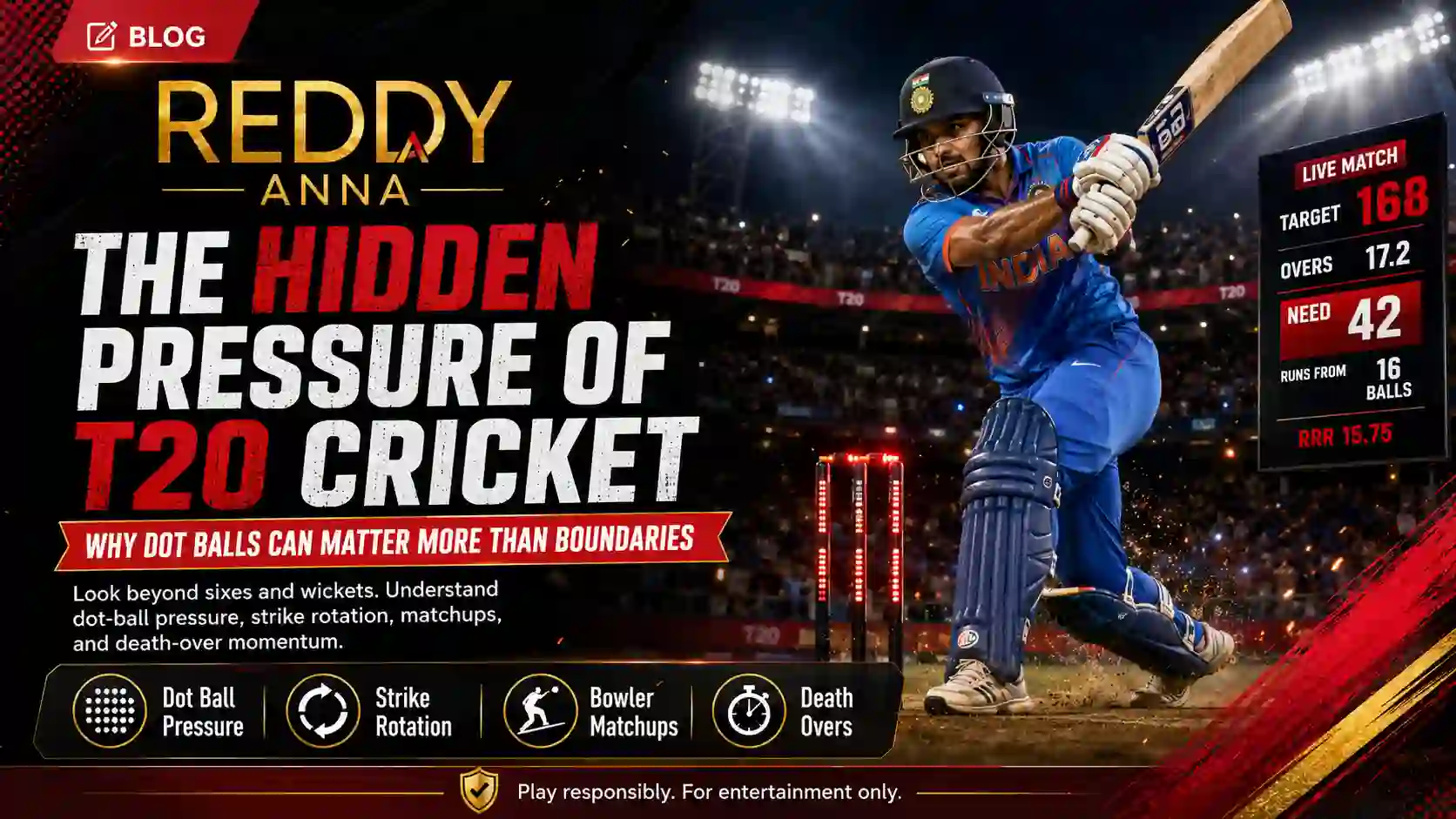 Reddy Anna Cricket Guide – How Field Placements Reveal Match Strategy